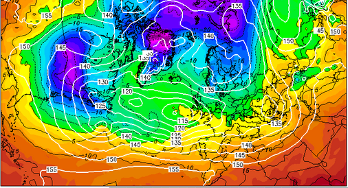 Configurazione fine Gennaio 2026